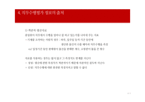 [산업심리학] 7장. 직무수행관리-6