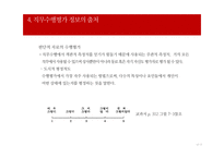 [산업심리학] 7장. 직무수행관리-12