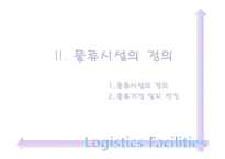 [물류관리] 물류시설, 사례 분석(물류거점)-4