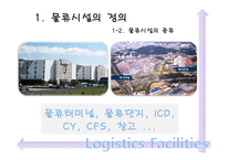 [물류관리] 물류시설, 사례 분석(물류거점)-6