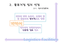 [물류관리] 물류시설, 사례 분석(물류거점)-8