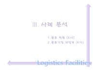 [물류관리] 물류시설, 사례 분석(물류거점)-14