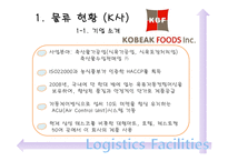 [물류관리] 물류시설, 사례 분석(물류거점)-15