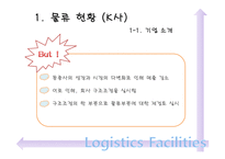 [물류관리] 물류시설, 사례 분석(물류거점)-16