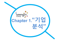 웅진코웨이 환경전략-4