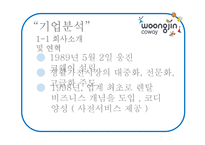 웅진코웨이 환경전략-5