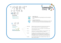 웅진코웨이 환경전략-7
