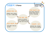 웅진코웨이 환경전략-13