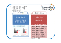 웅진코웨이 환경전략-16