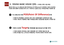 YOUNG BASIC HOUSE 베이직하우스 마케팅전략-19