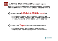 YOUNG BASIC HOUSE 베이직하우스 마케팅전략-20