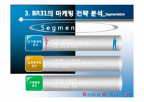 배스킨라빈스 마케팅 환경검토 및 마케팅전략-11