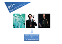 경기도 이미지 제고를 위한 IMC전략-4