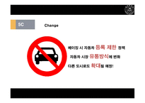 중국의 자동차 산업-7