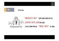 중국의 자동차 산업-8