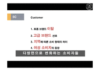 중국의 자동차 산업-10
