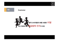 중국의 자동차 산업-11