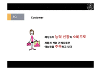중국의 자동차 산업-14