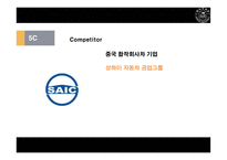 중국의 자동차 산업-17