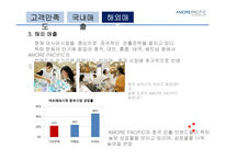 아모레 퍼시픽 AMORE PACIFIC의 경영혁신-16