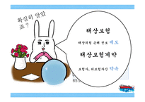 해상보험계약 레포트-5