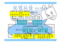 해상보험계약 레포트-9