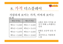 외식산업에서의 가격, 메뉴, 소비자 행동-16