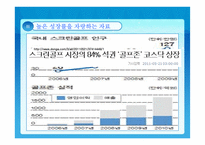 골프존의 조직구조-7