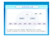 골프존의 조직구조-12