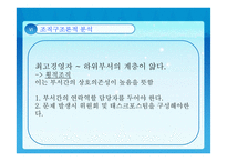 골프존의 조직구조-13
