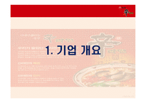 농심 `신라면` vs. 캉스푸 중국시장 국제경영 전략 비교분석-3