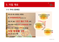 농심 `신라면` vs. 캉스푸 중국시장 국제경영 전략 비교분석-4