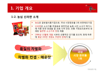 농심 `신라면` vs. 캉스푸 중국시장 국제경영 전략 비교분석-5