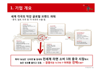 농심 `신라면` vs. 캉스푸 중국시장 국제경영 전략 비교분석-6