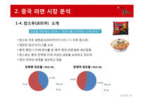 농심 `신라면` vs. 캉스푸 중국시장 국제경영 전략 비교분석-8