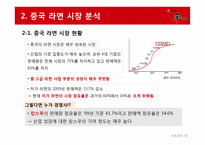 농심 `신라면` vs. 캉스푸 중국시장 국제경영 전략 비교분석-12