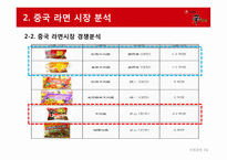 농심 `신라면` vs. 캉스푸 중국시장 국제경영 전략 비교분석-13