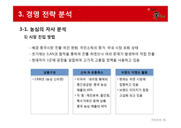 농심 `신라면` vs. 캉스푸 중국시장 국제경영 전략 비교분석-16