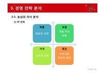 농심 `신라면` vs. 캉스푸 중국시장 국제경영 전략 비교분석-18