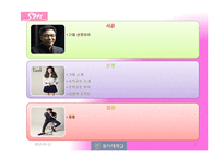 sm엔터테인먼트 조직구조 분석-2