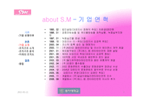 sm엔터테인먼트 조직구조 분석-7