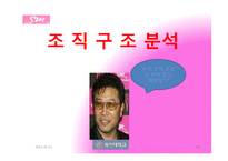 sm엔터테인먼트 조직구조 분석-14