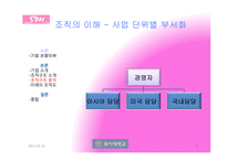 sm엔터테인먼트 조직구조 분석-16