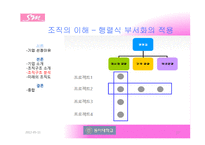 sm엔터테인먼트 조직구조 분석-17