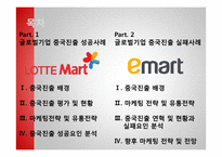 [무역마케팅] 글로벌기업 롯데마트 & 이마트 중국진출성공,실패사례-2