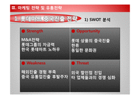 [무역마케팅] 글로벌기업 롯데마트 & 이마트 중국진출성공,실패사례-9