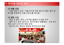 [무역마케팅] 글로벌기업 롯데마트 & 이마트 중국진출성공,실패사례-17