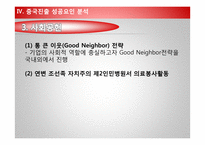 [무역마케팅] 글로벌기업 롯데마트 & 이마트 중국진출성공,실패사례-19