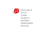 가야농장 조직구조-2
