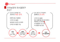 가야농장 조직구조-7